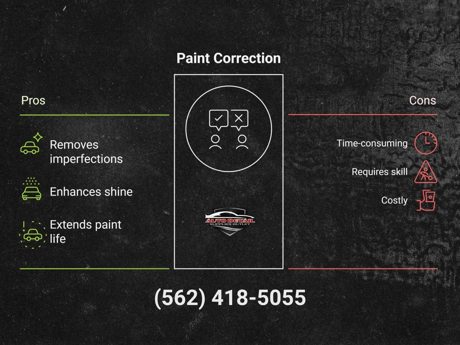 where to buy paint correction supplies near Downey 90242